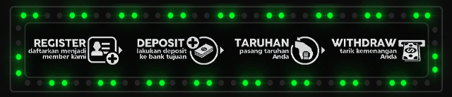 Dukunbet Jackpot